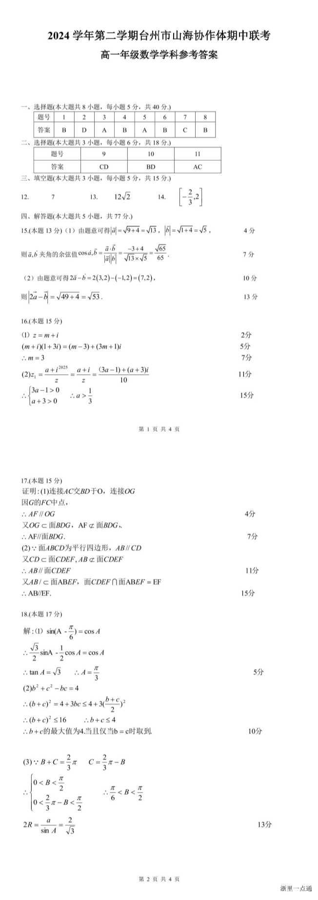 缩略图