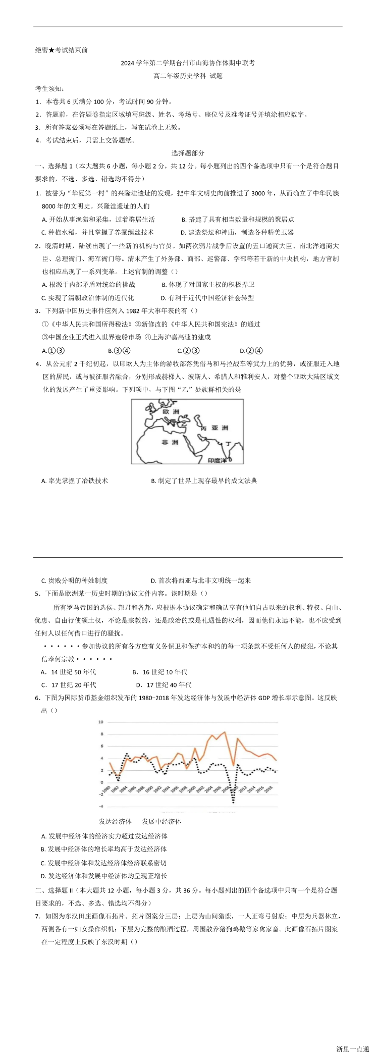 缩略图