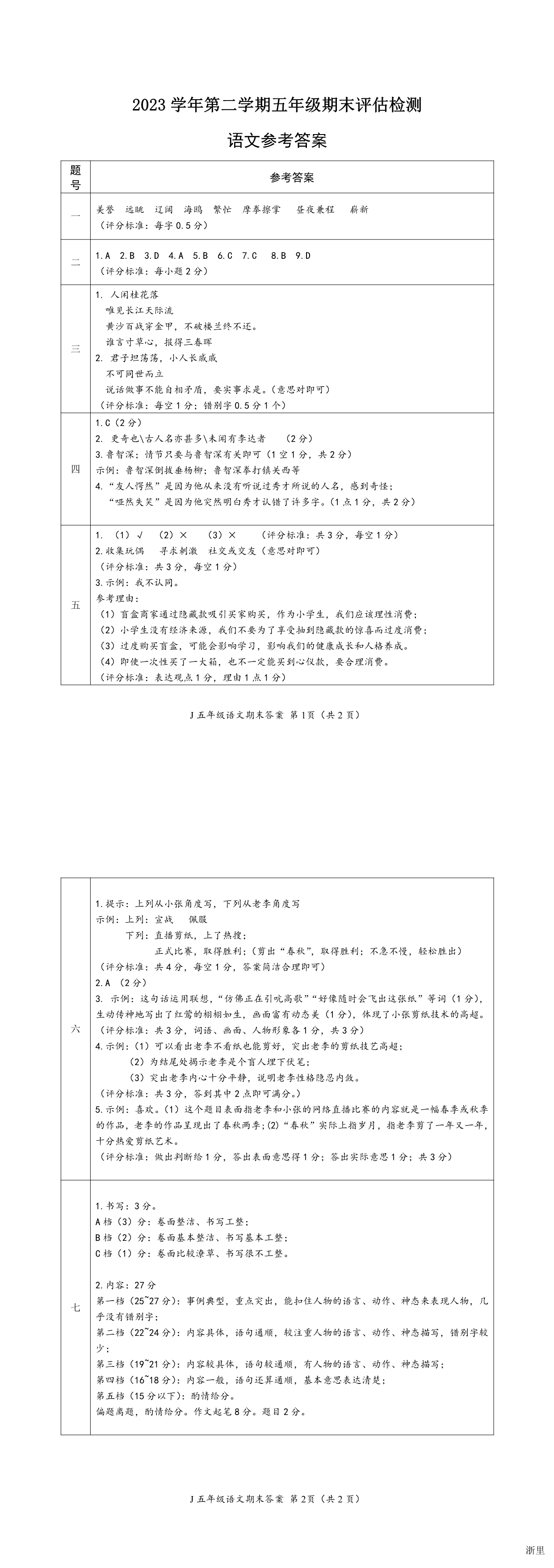 缩略图