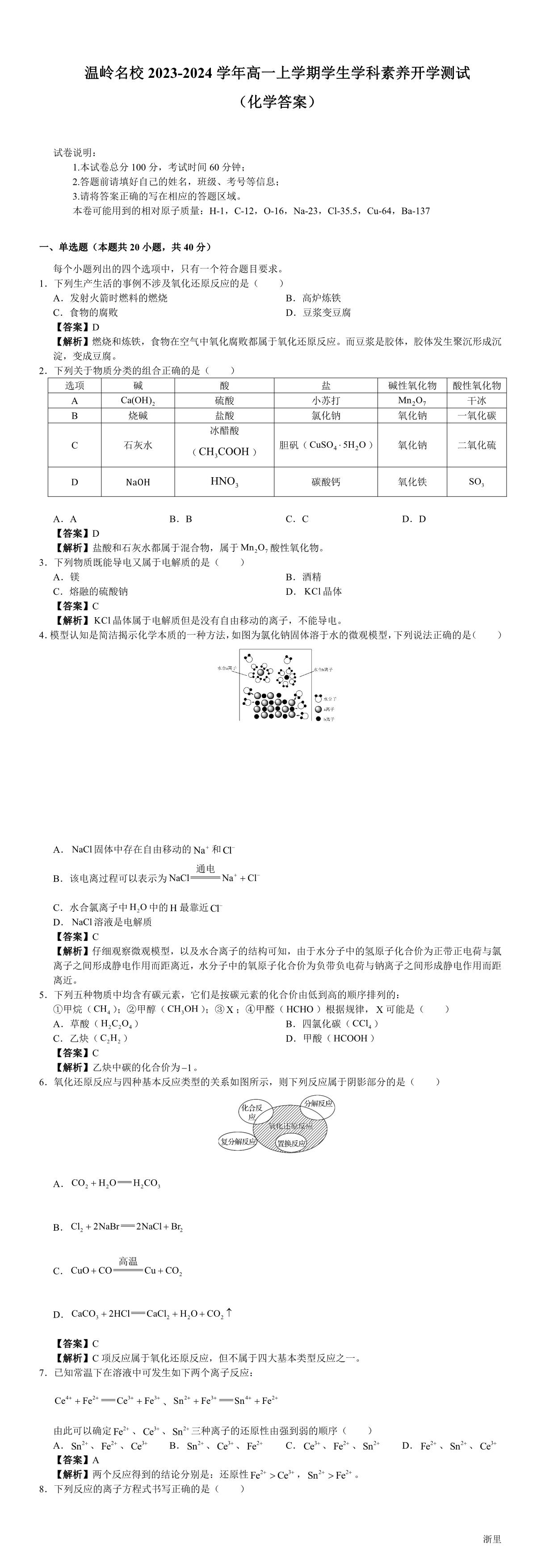 缩略图