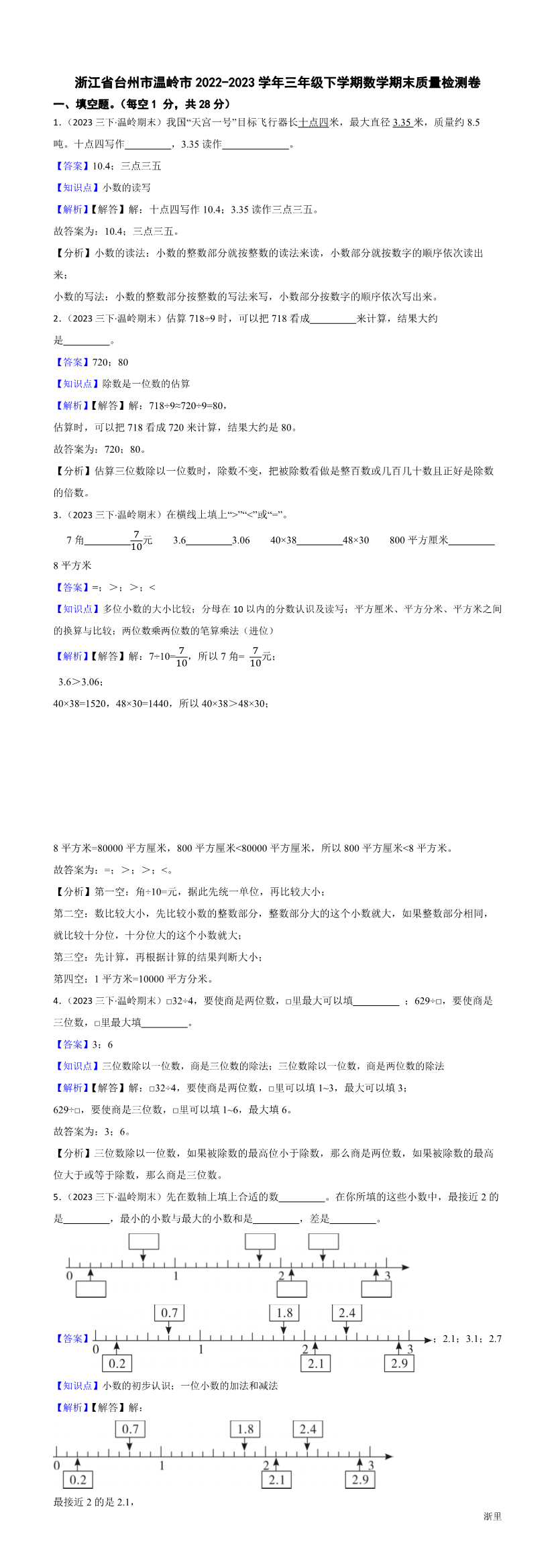缩略图