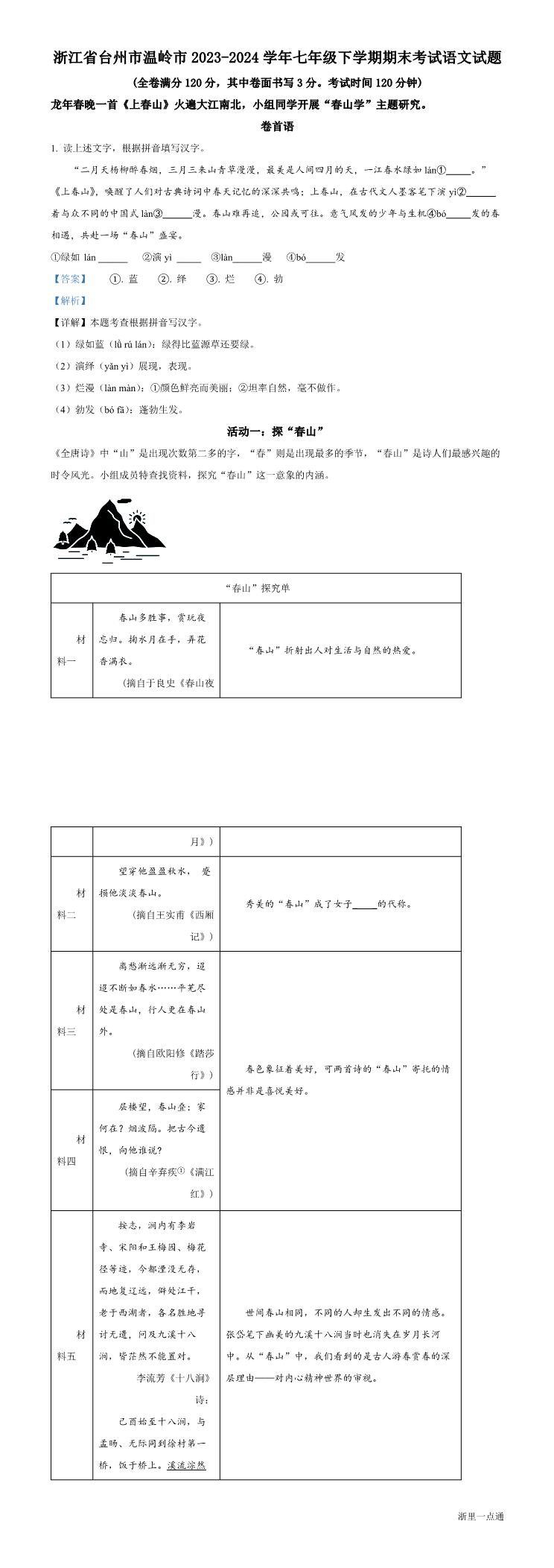 缩略图