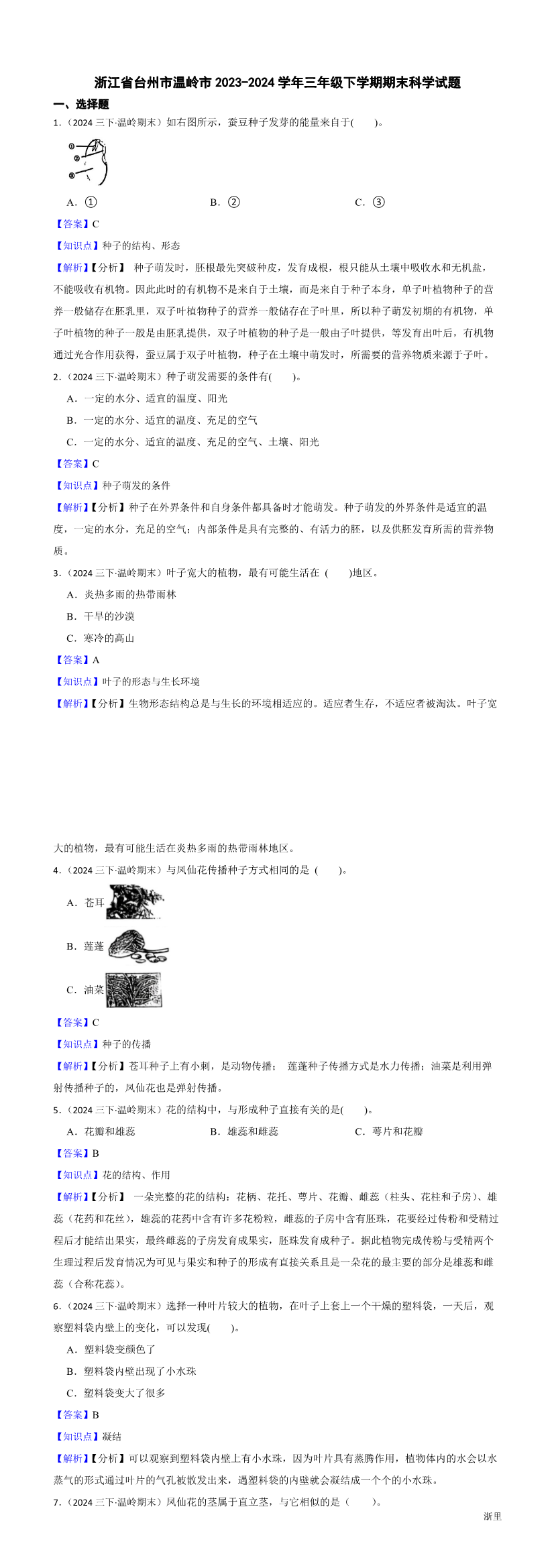 缩略图