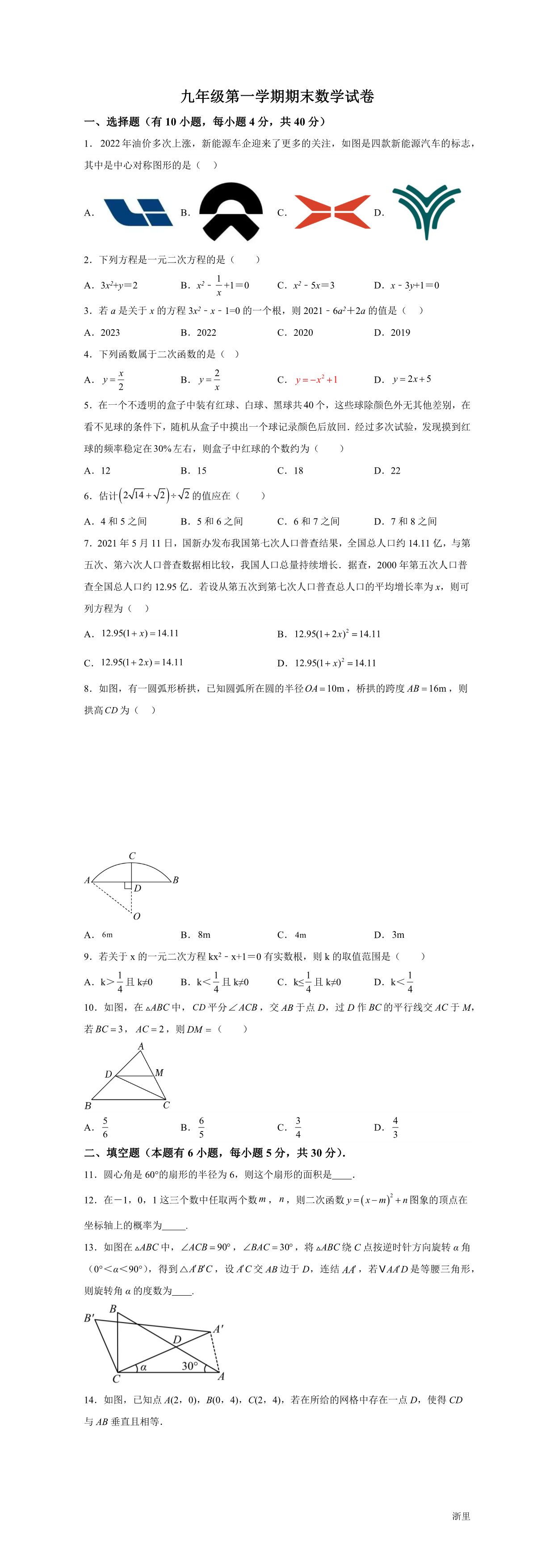 缩略图
