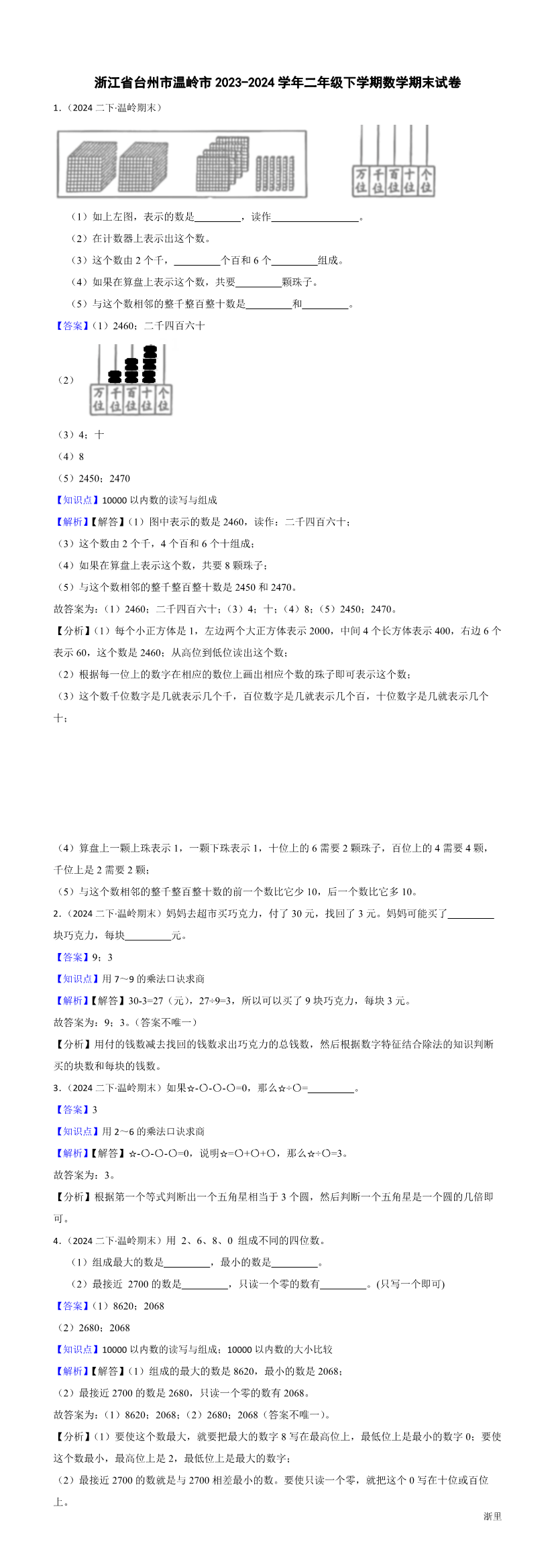 缩略图