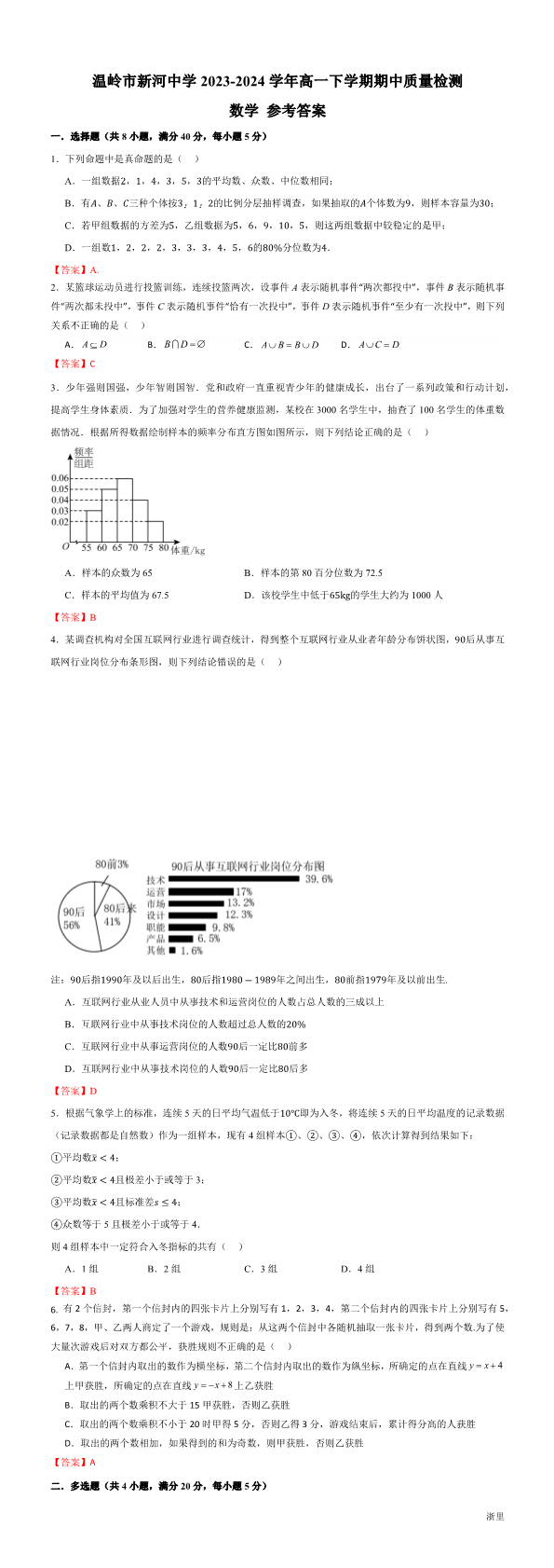 缩略图