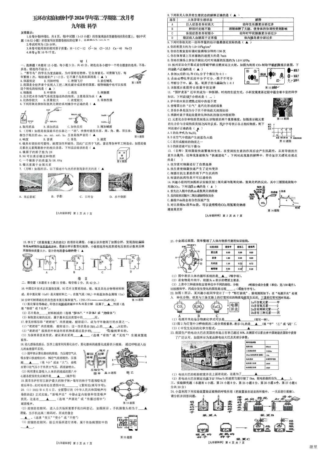 缩略图