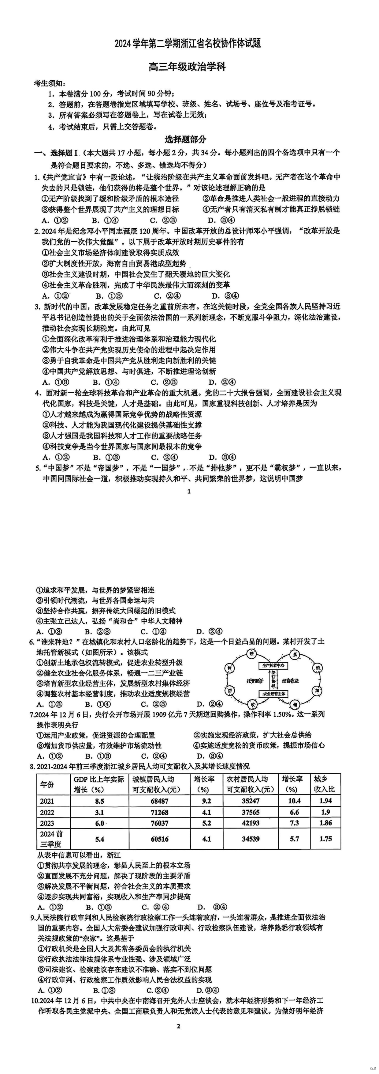 缩略图