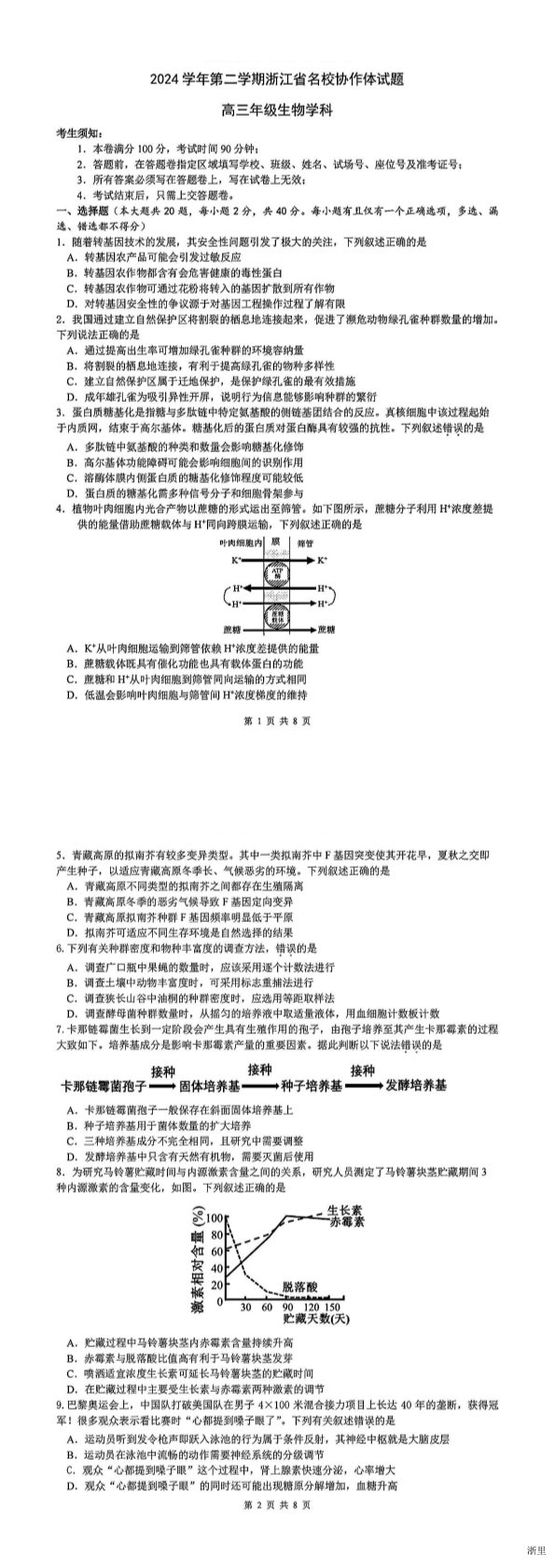 缩略图