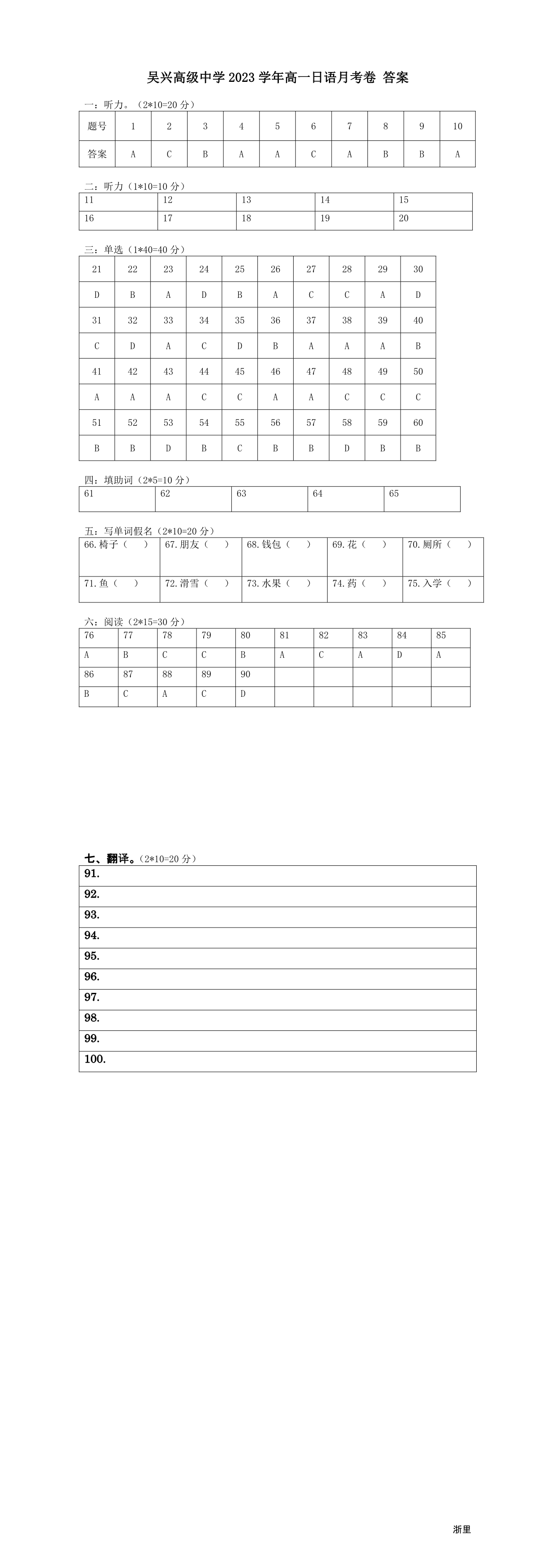 缩略图