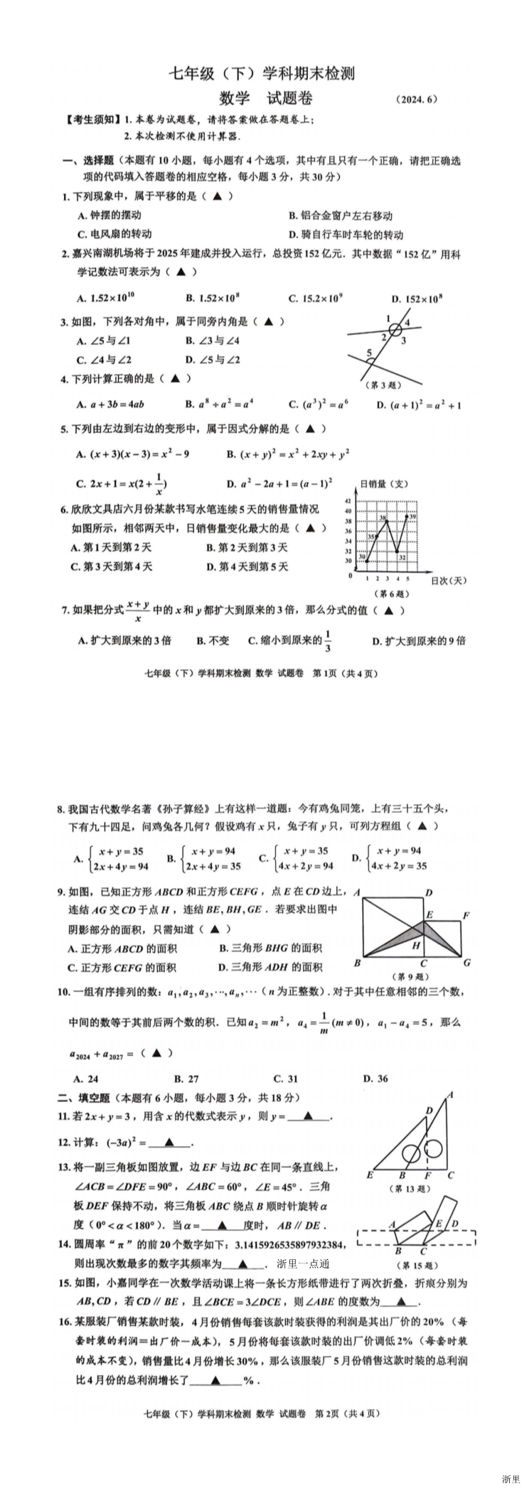 缩略图