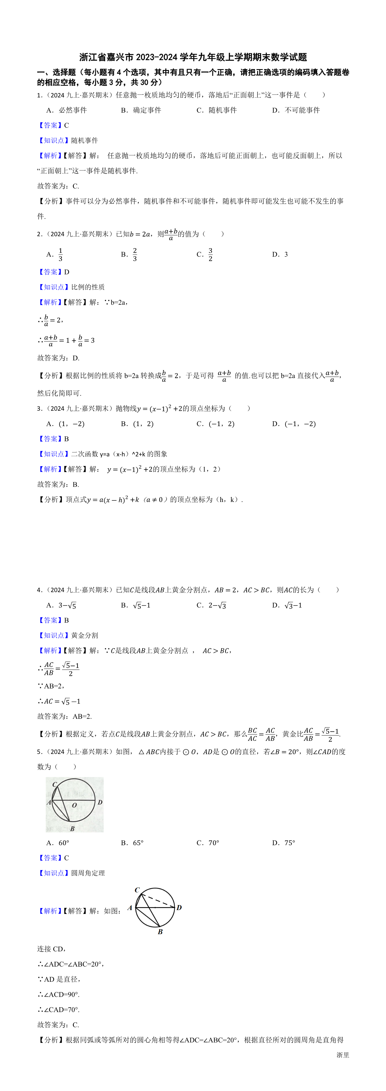 缩略图