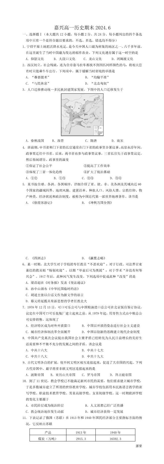 缩略图