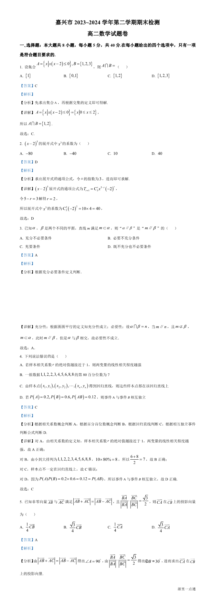 缩略图