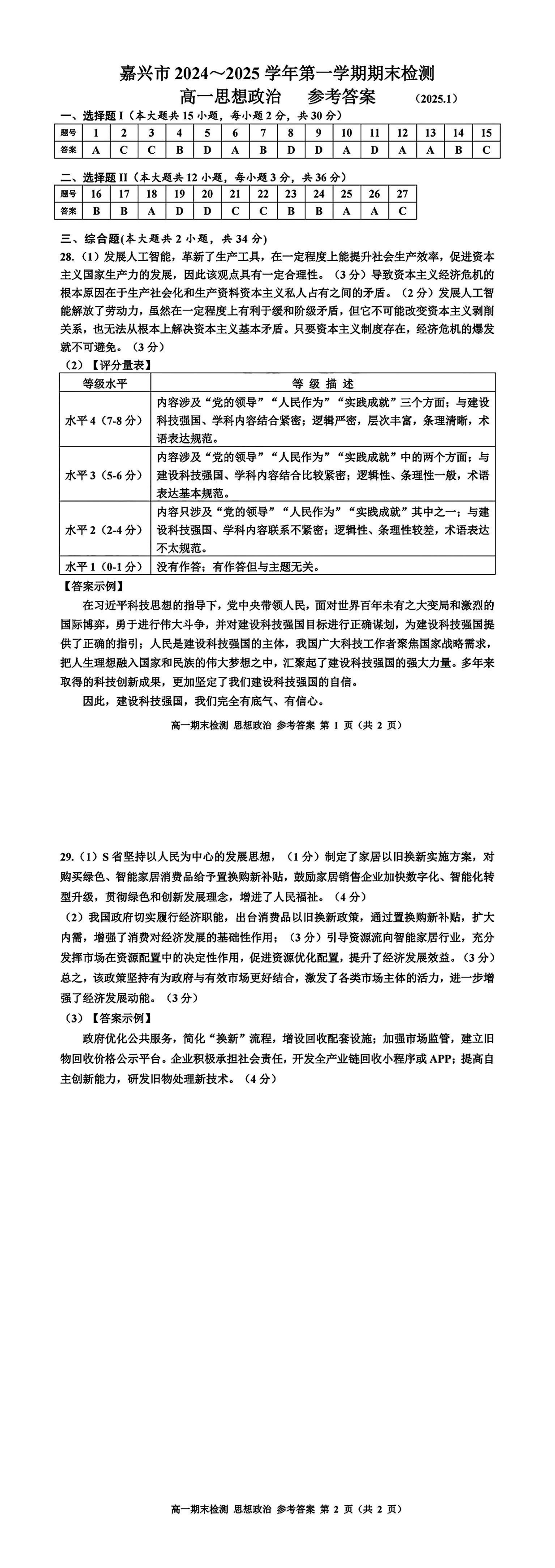 缩略图