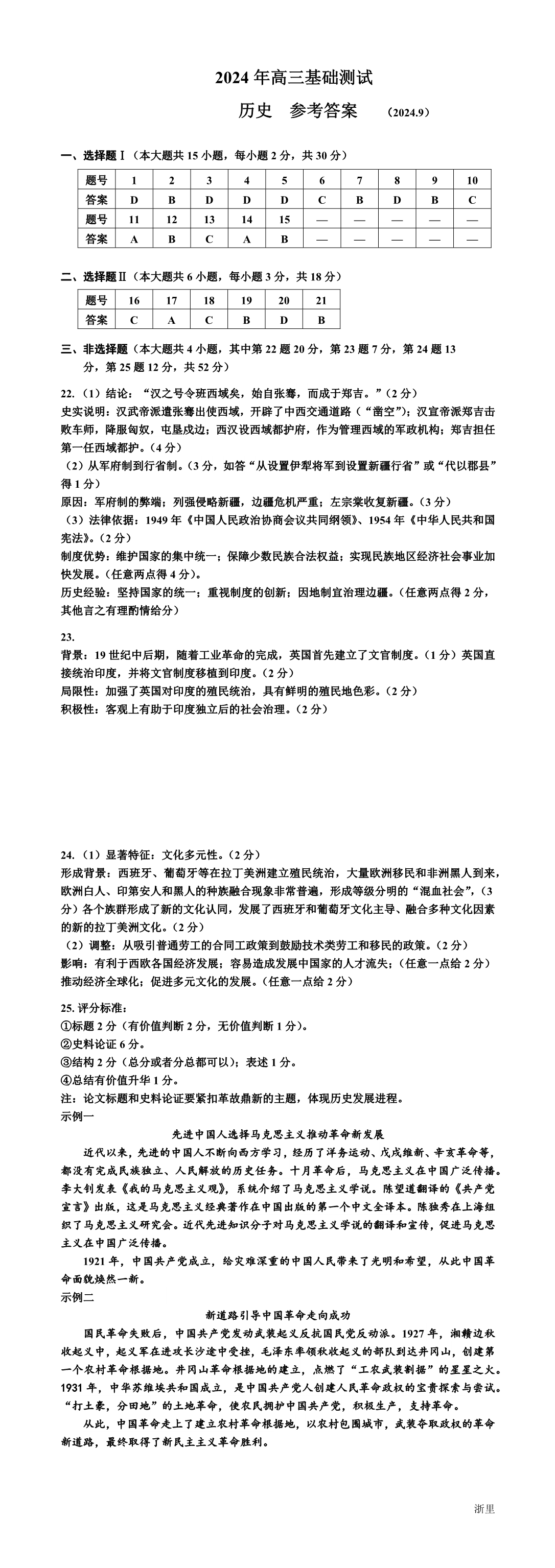 缩略图