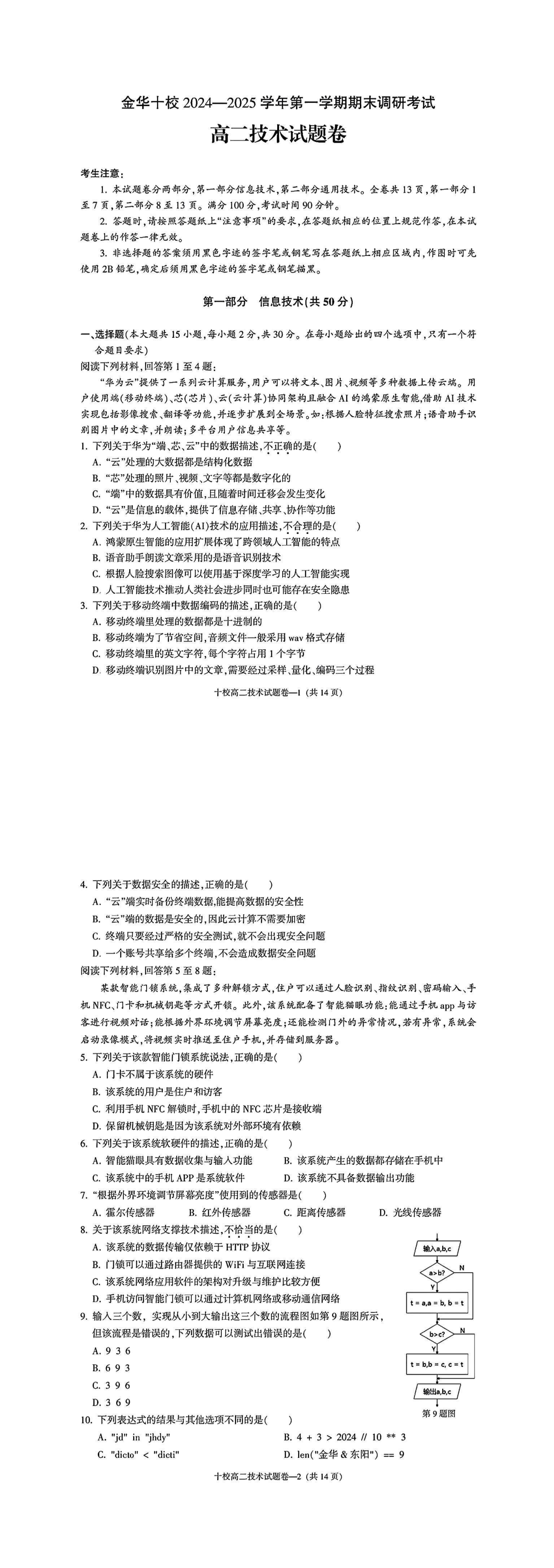 缩略图