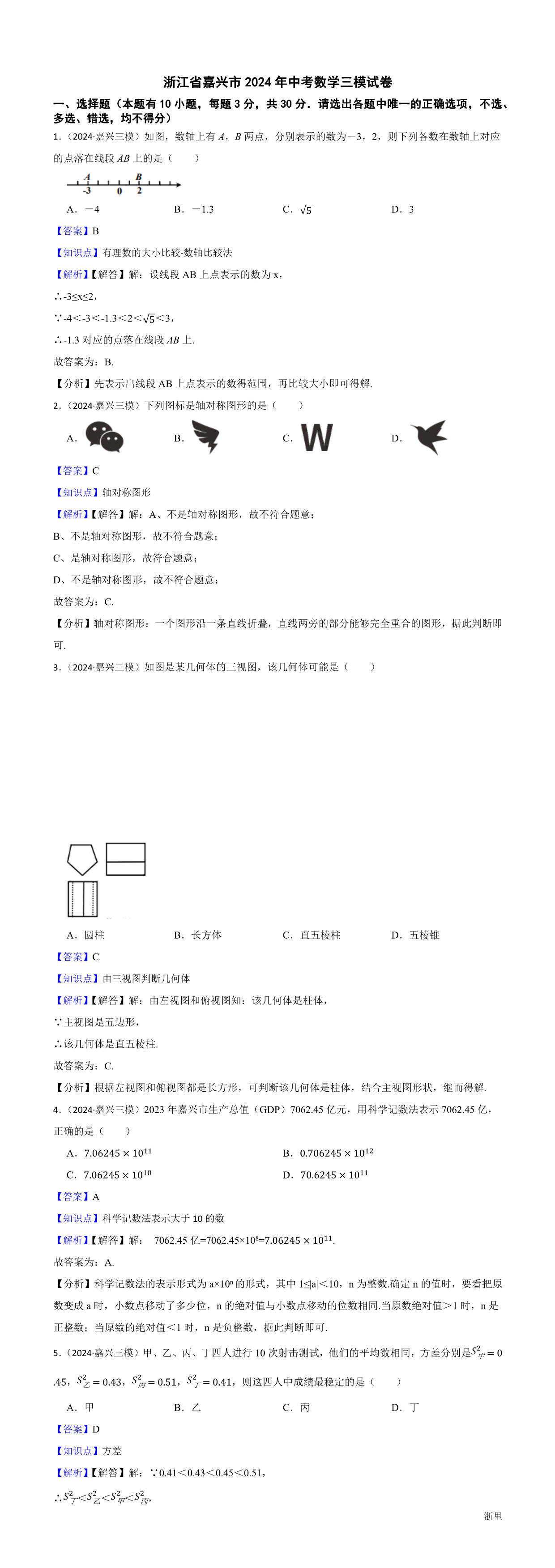 缩略图