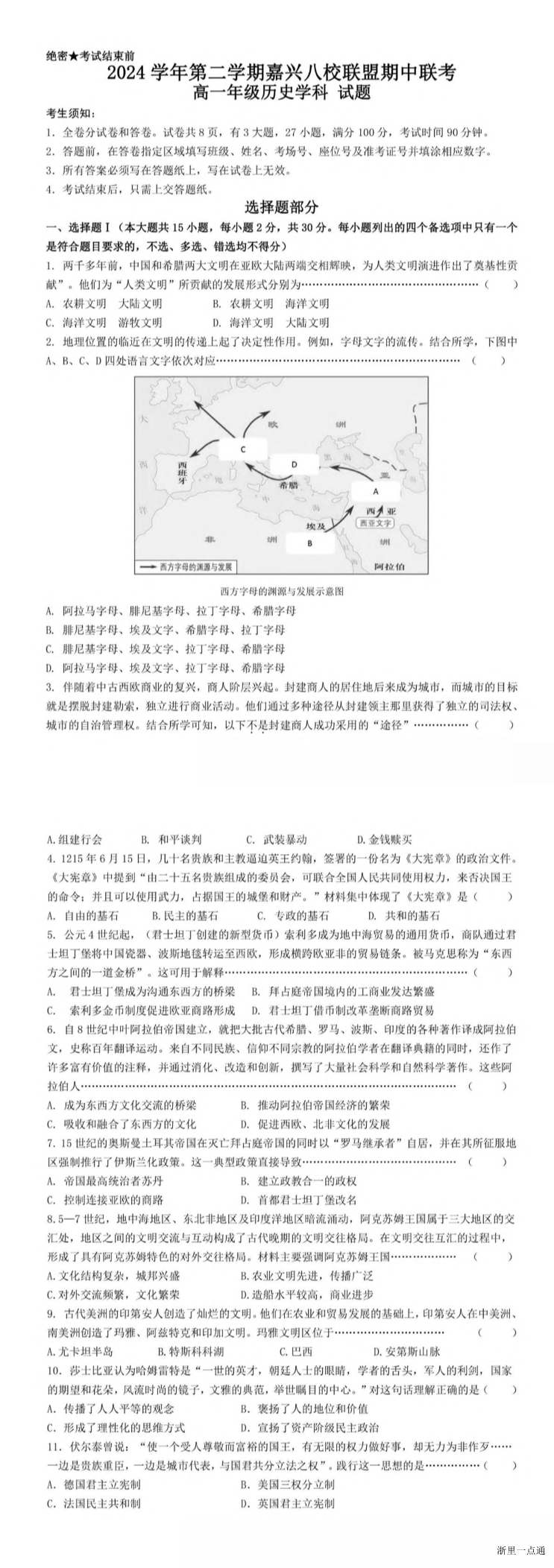 缩略图
