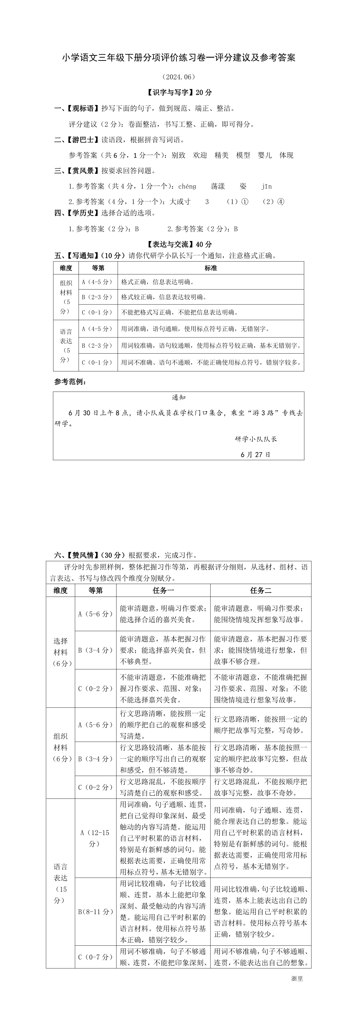 缩略图