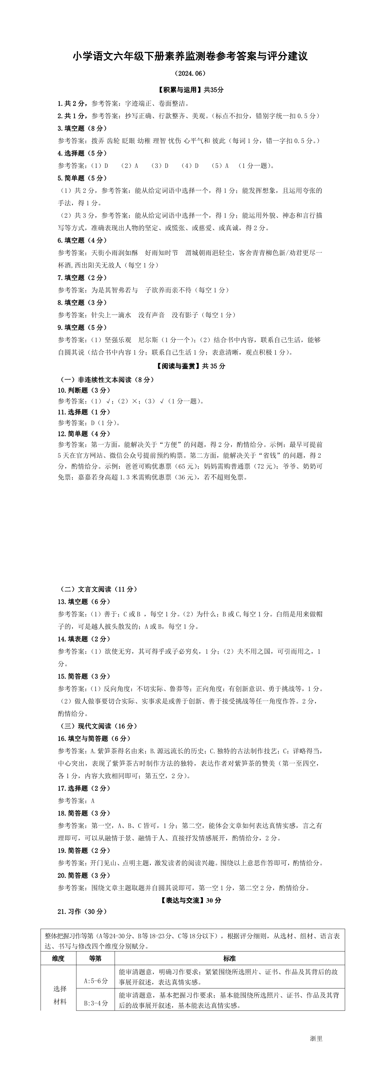 缩略图