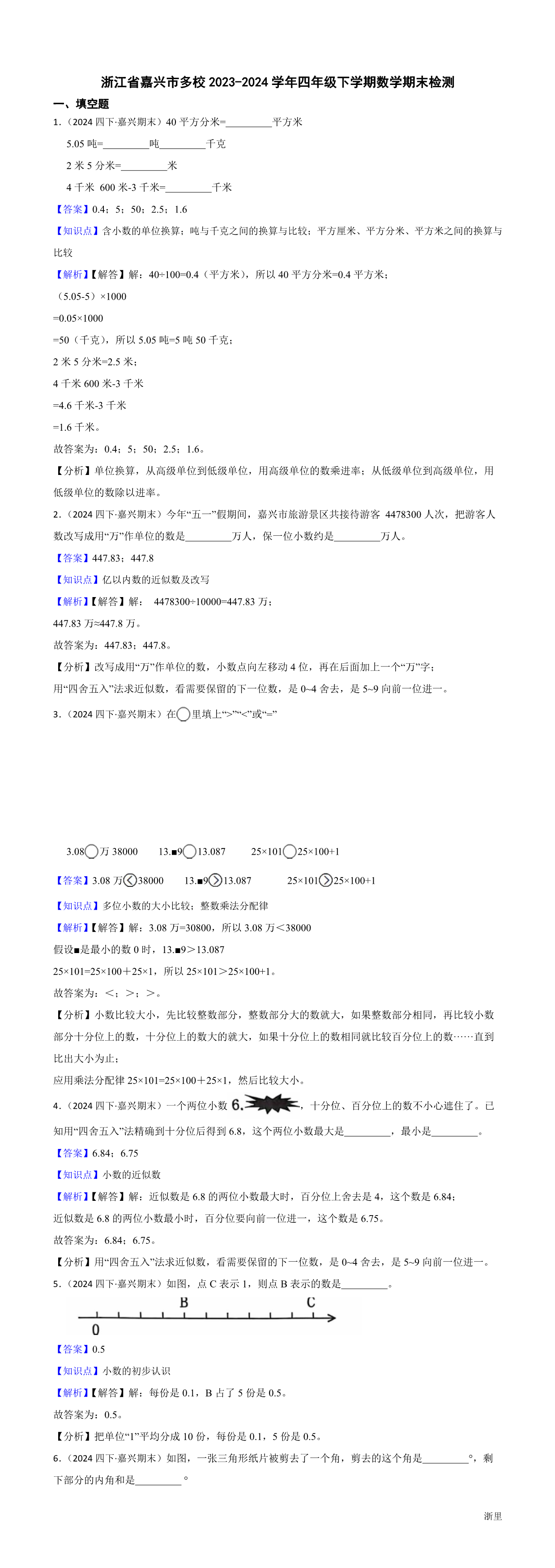 缩略图