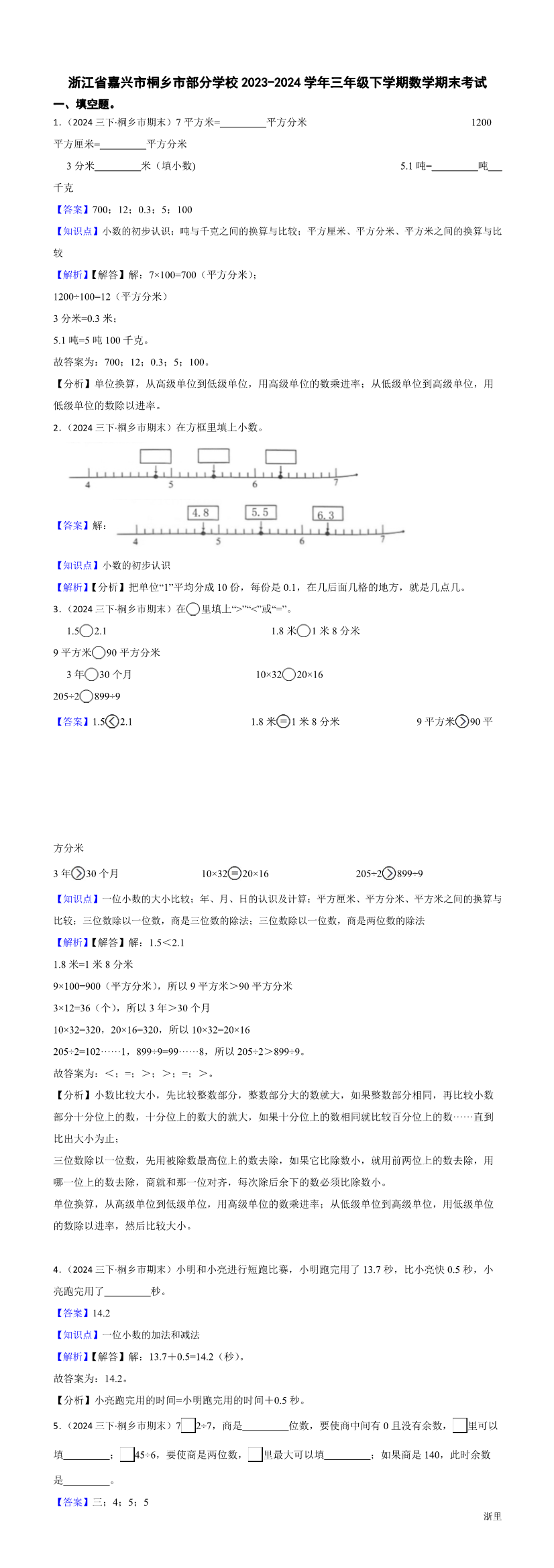 缩略图