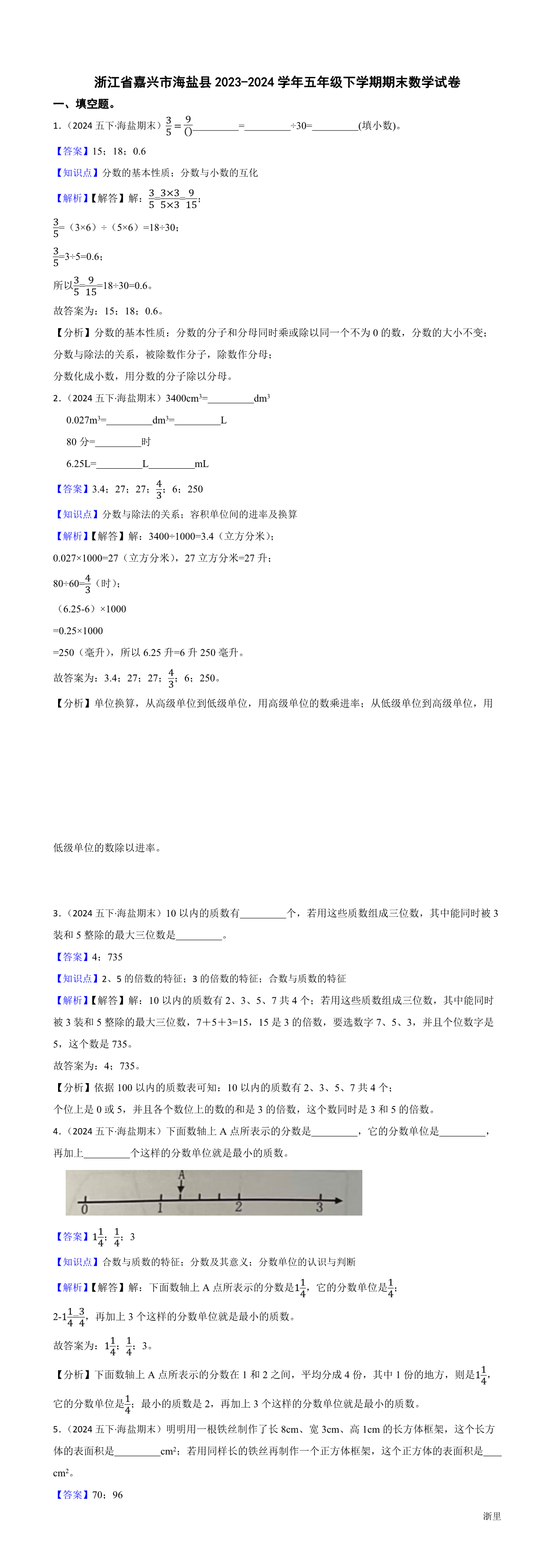 缩略图