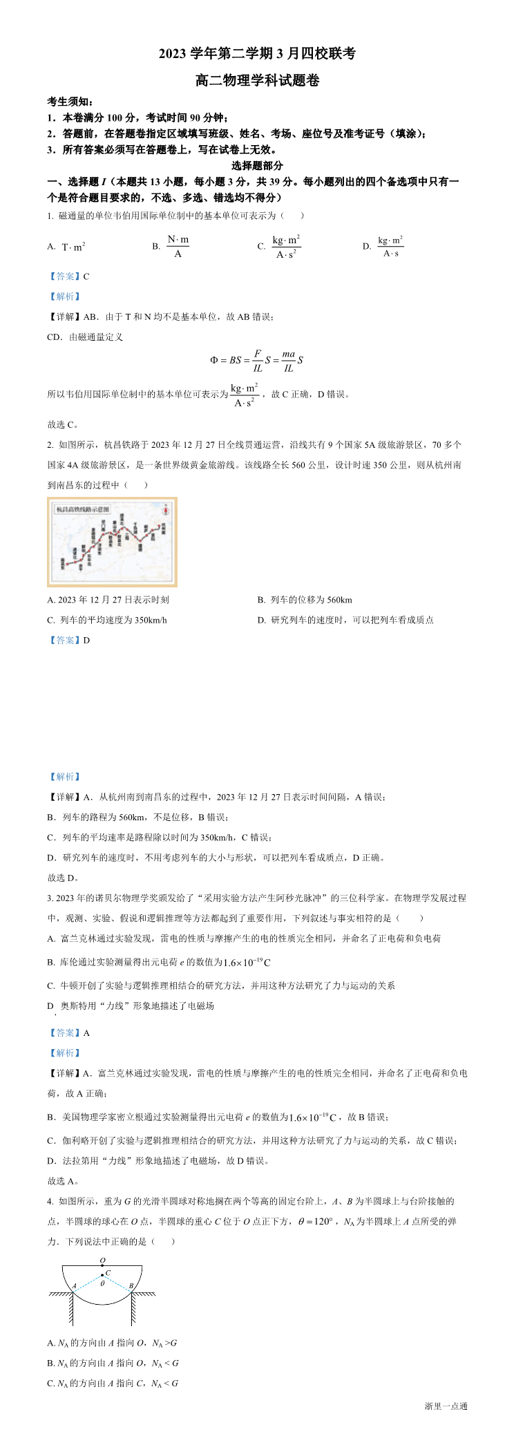 缩略图