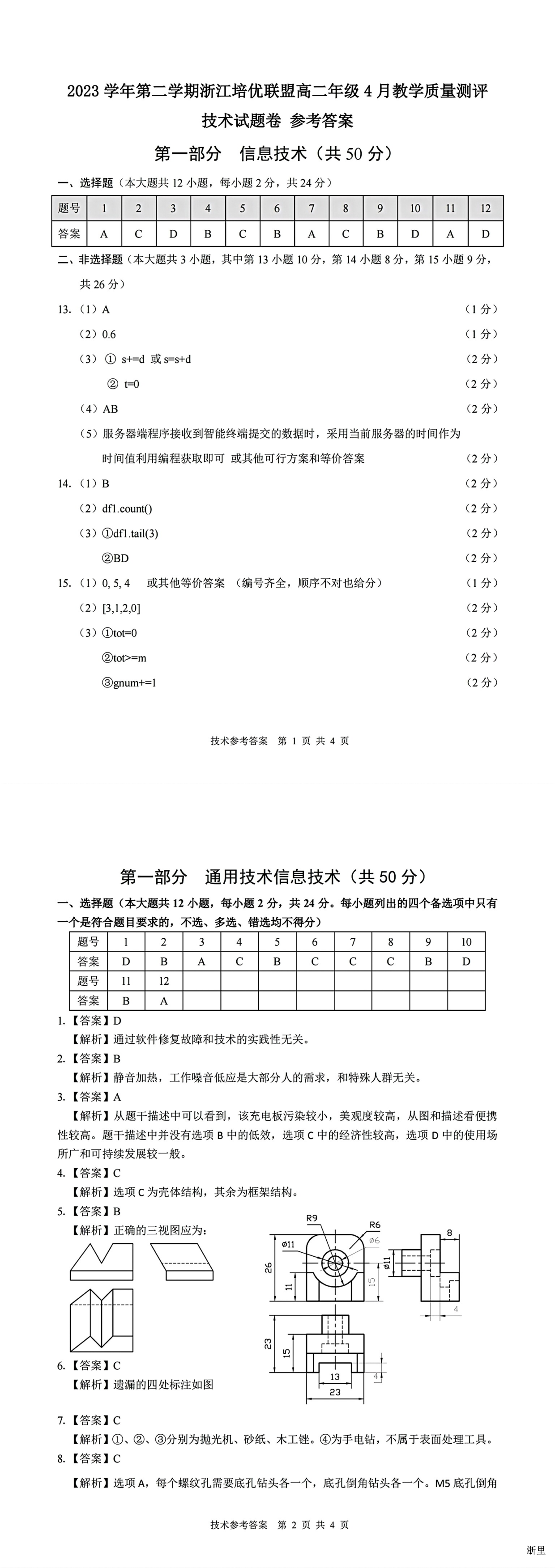 缩略图