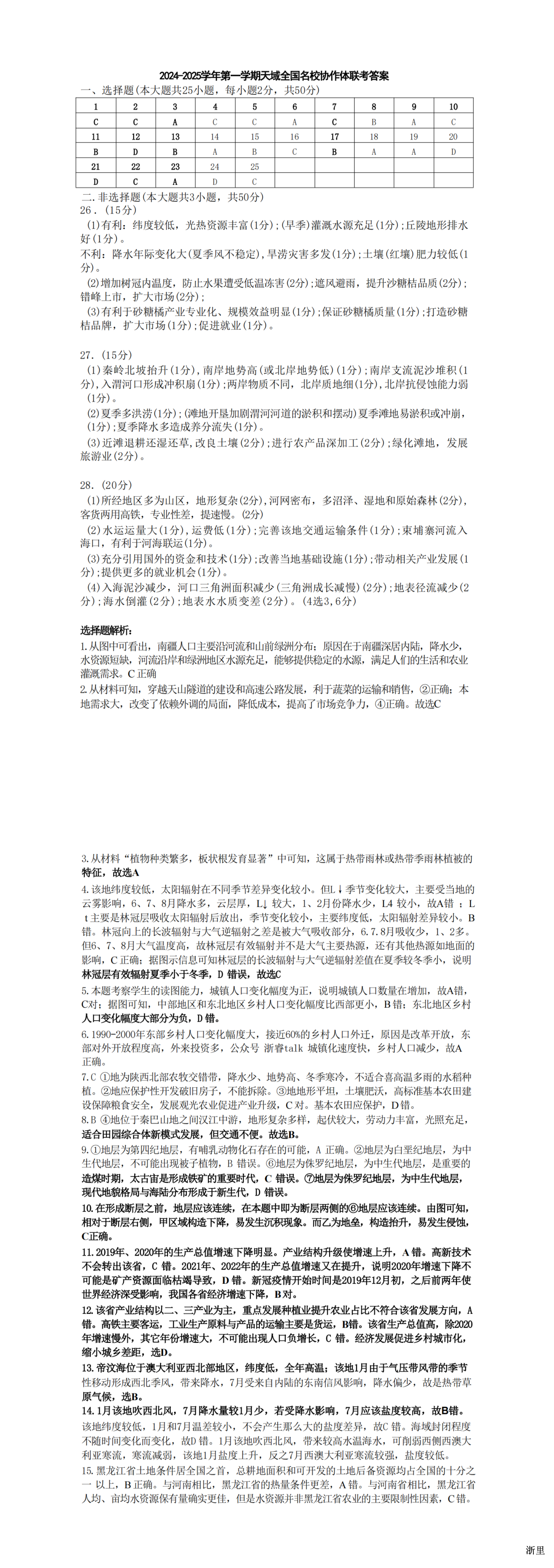 缩略图