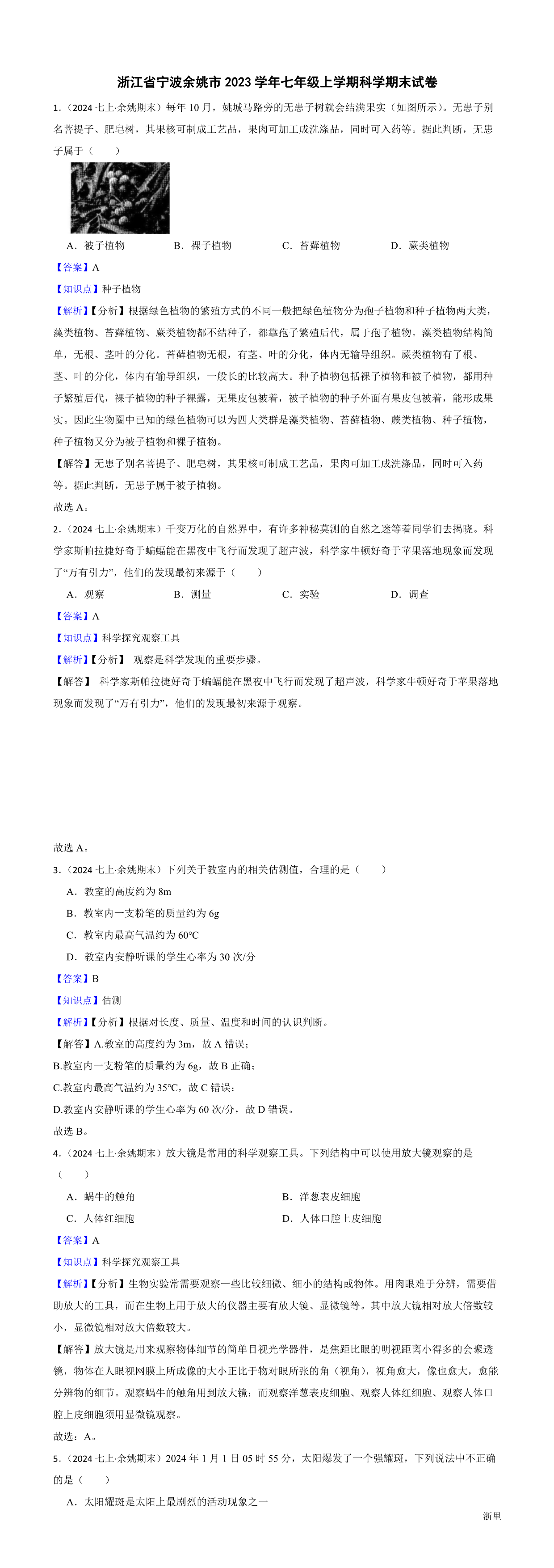 缩略图