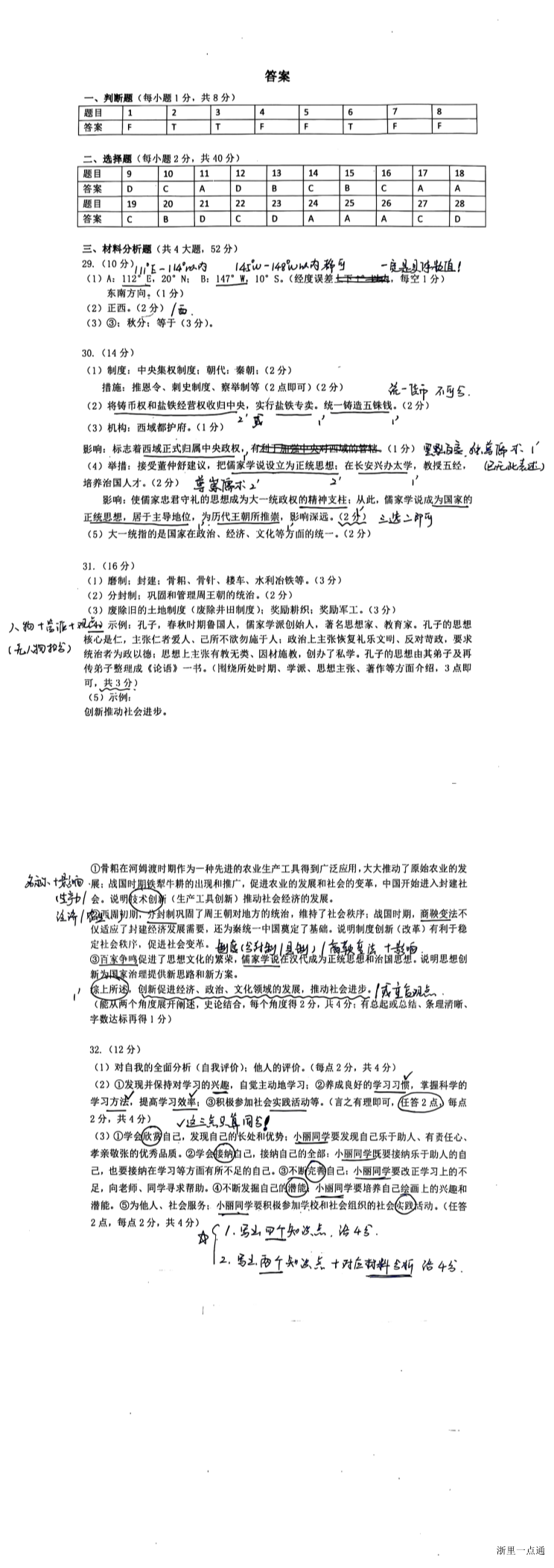 缩略图