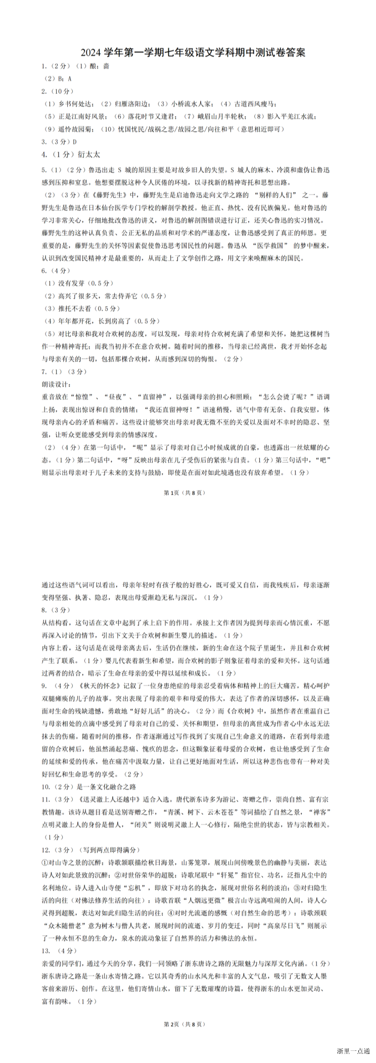 缩略图