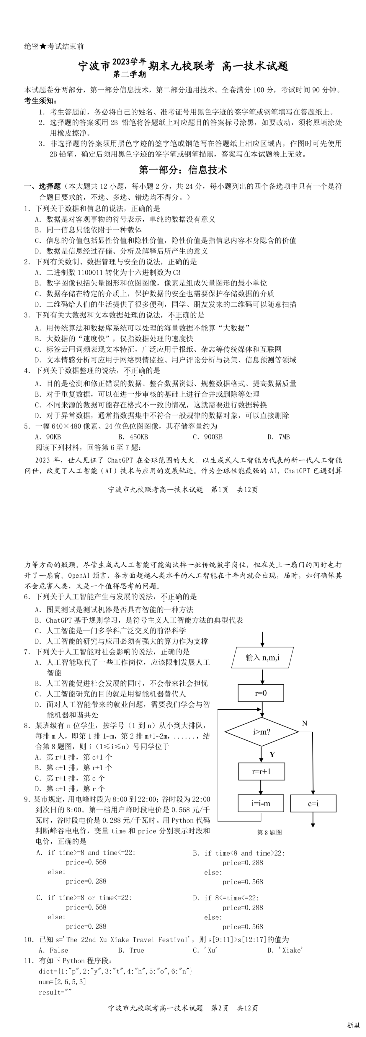 缩略图