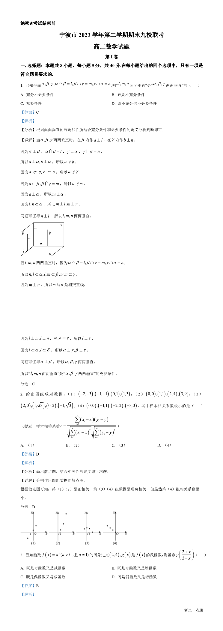 缩略图