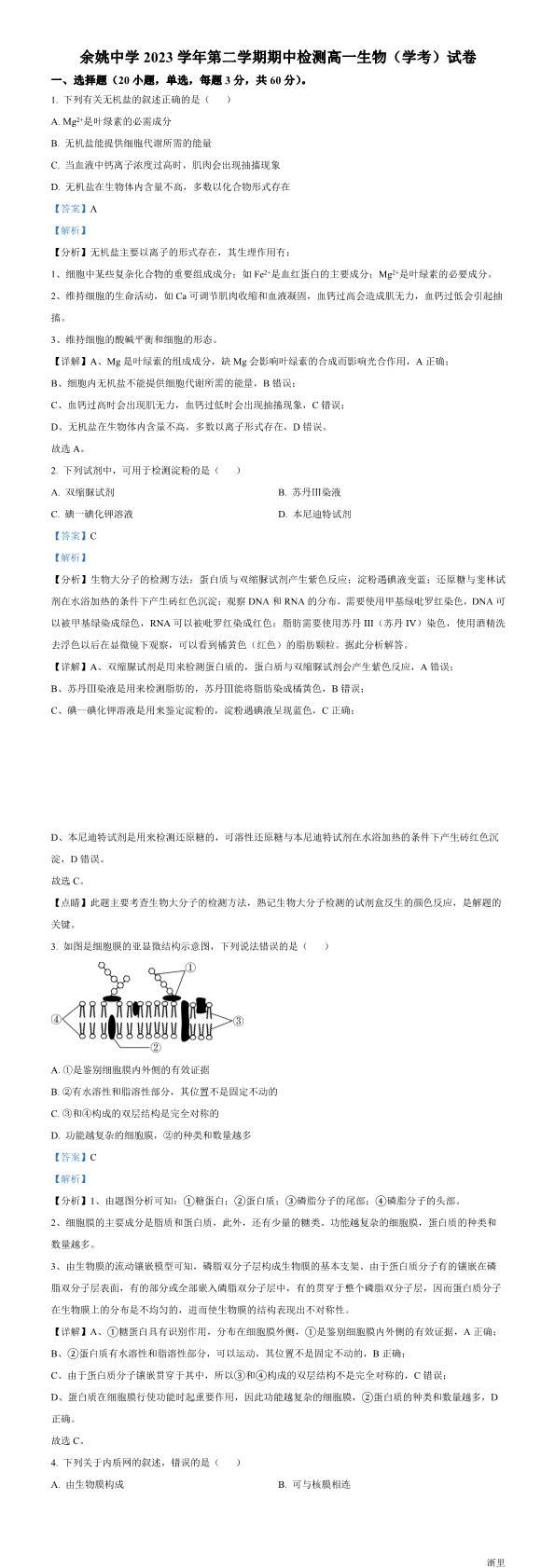 缩略图