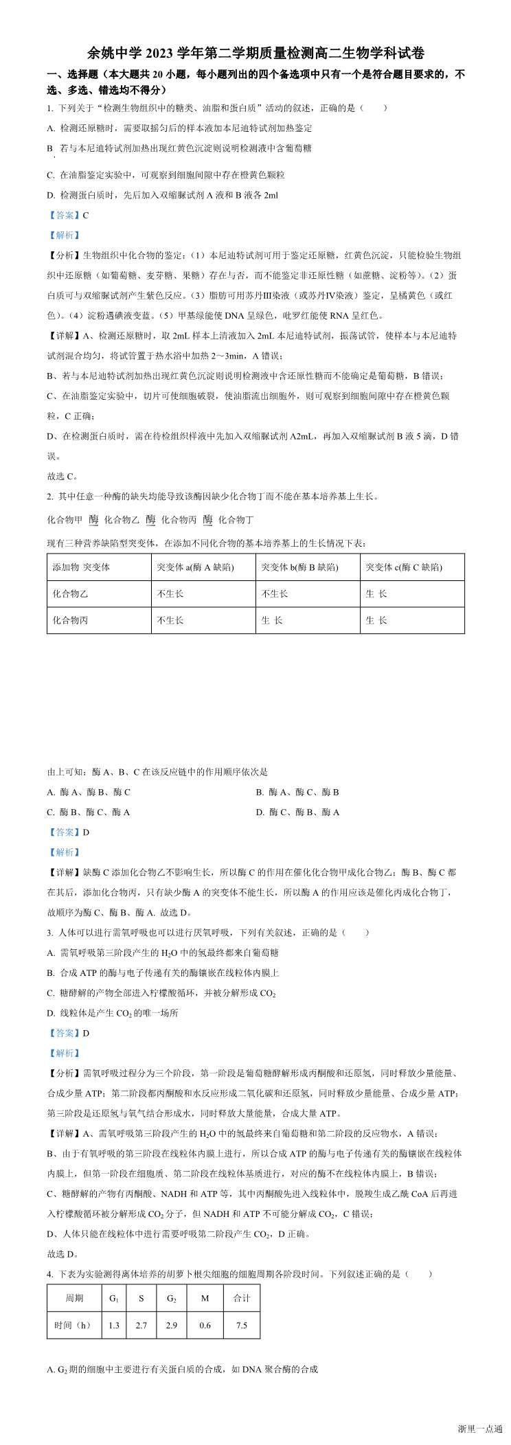 缩略图