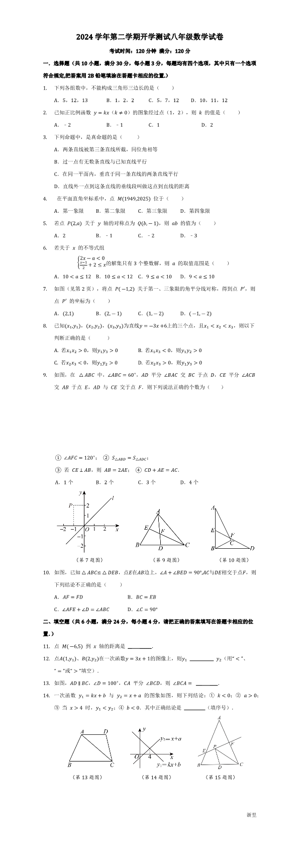 缩略图