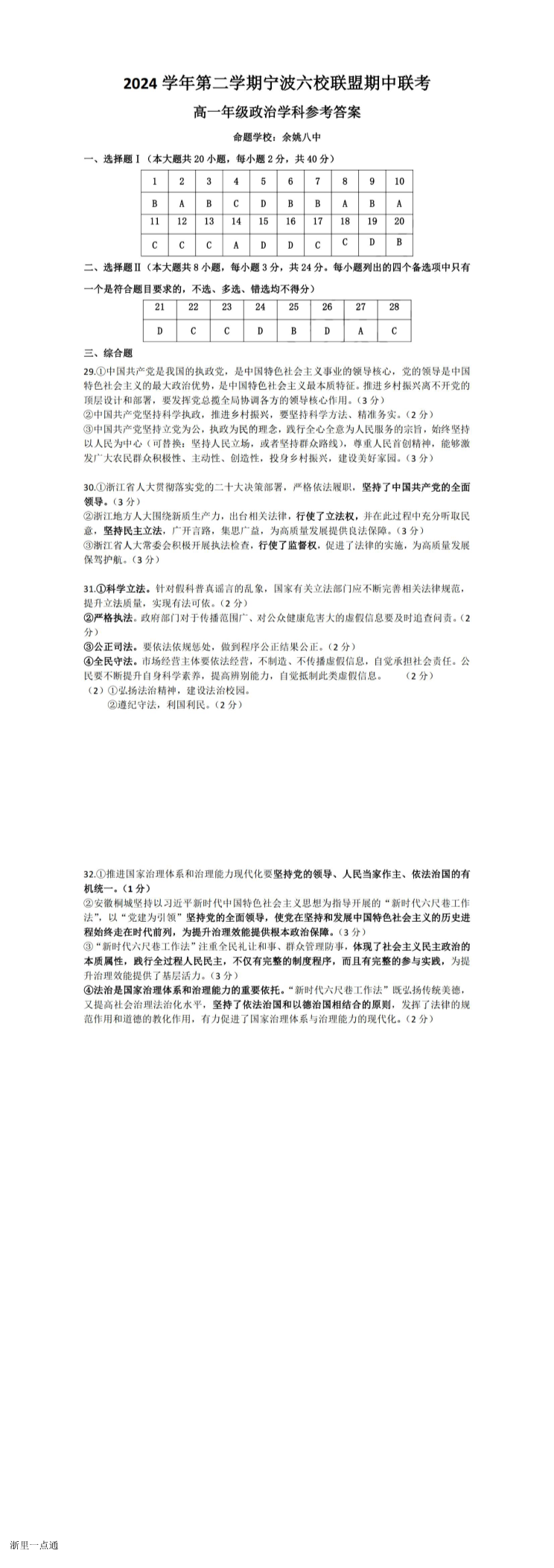 缩略图