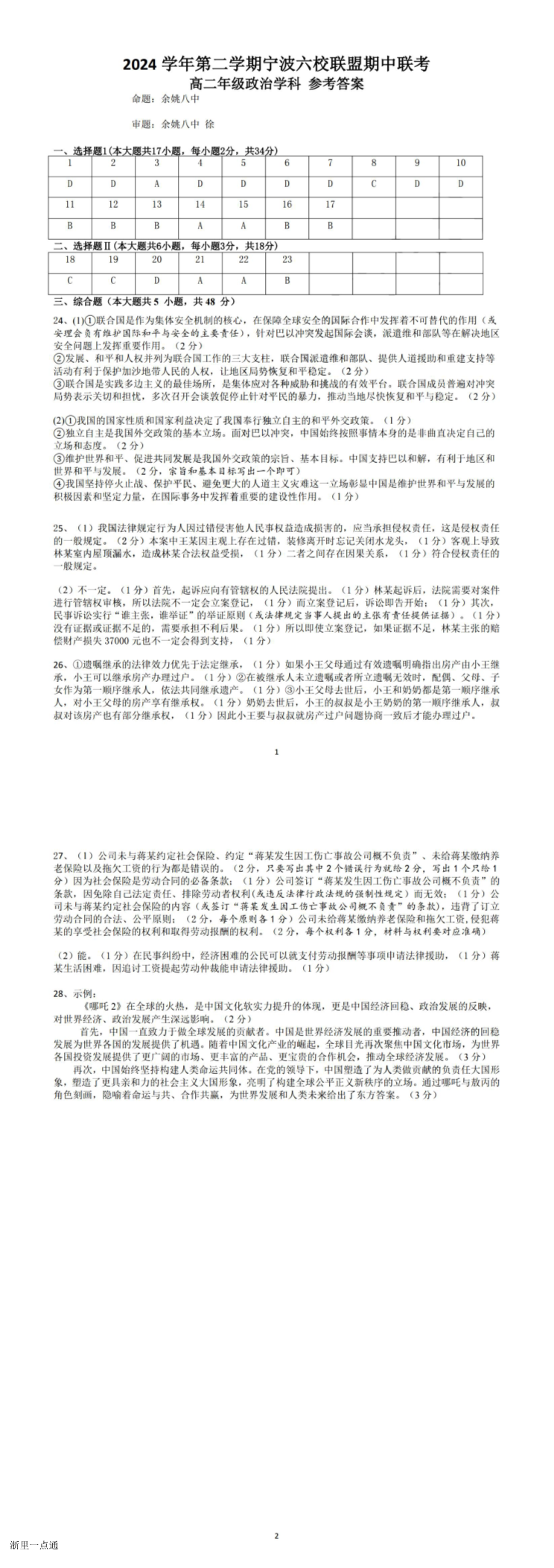 缩略图