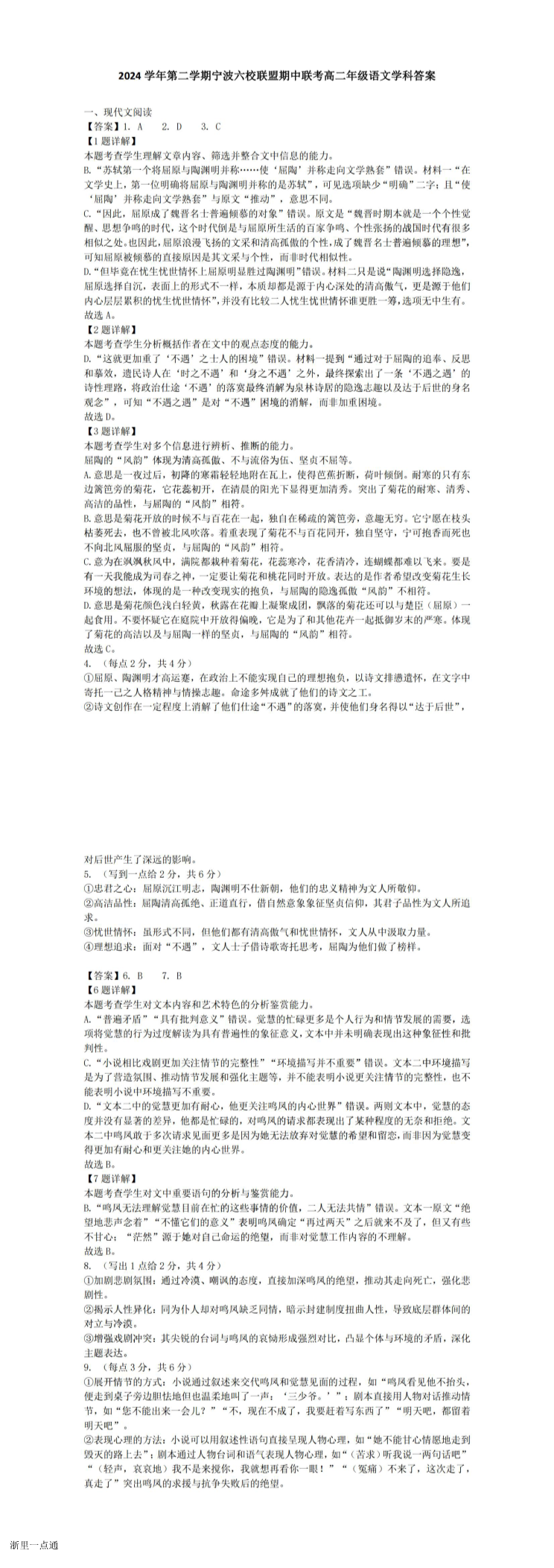 缩略图