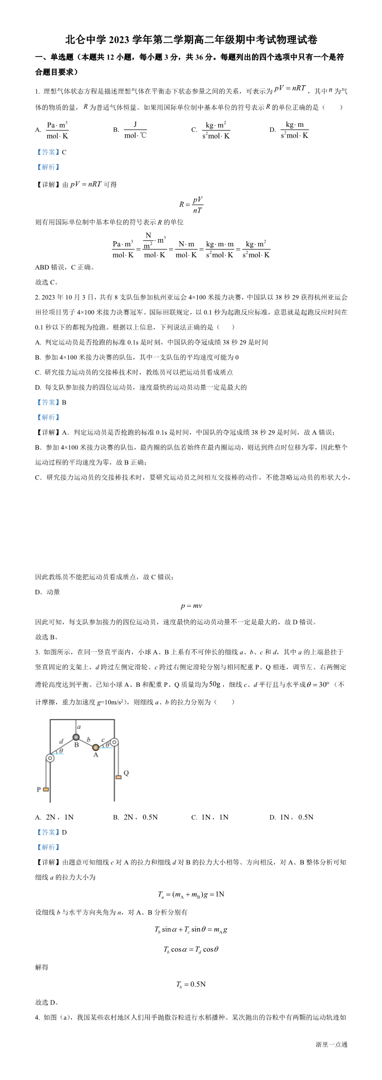 缩略图