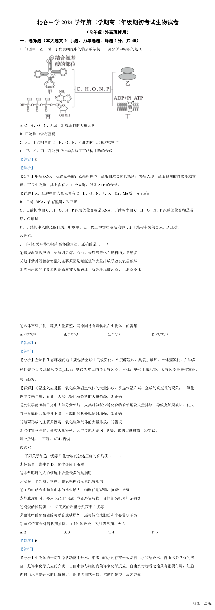 缩略图