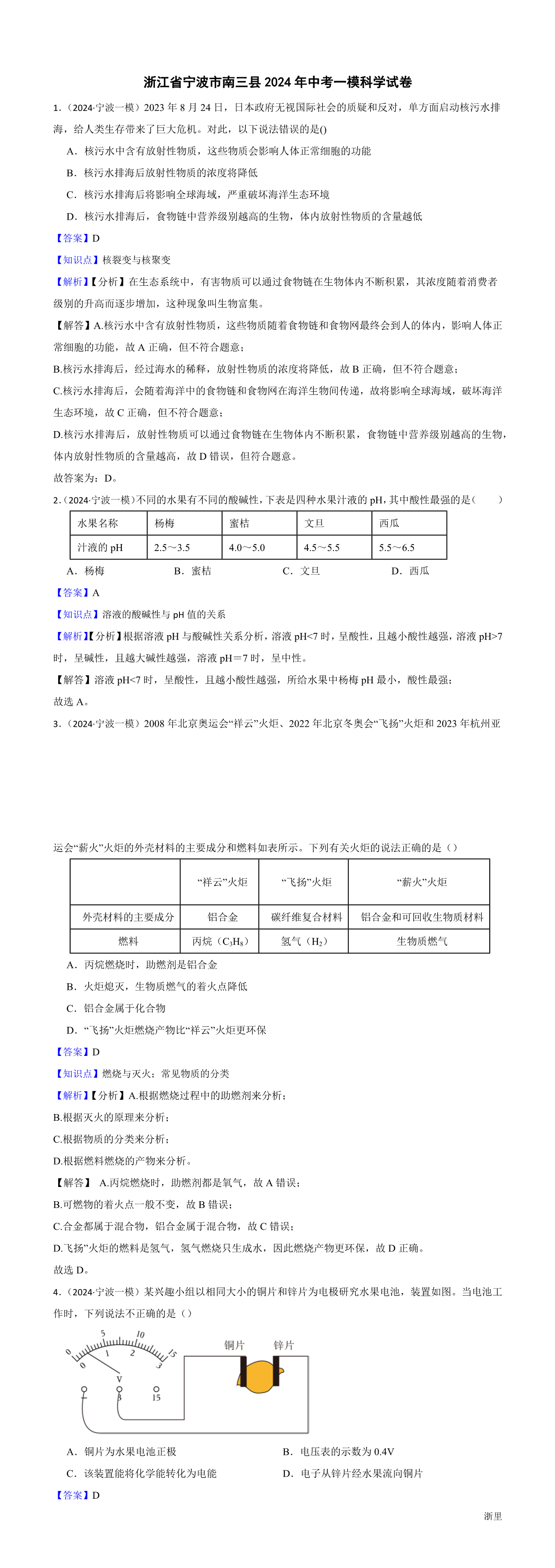 缩略图