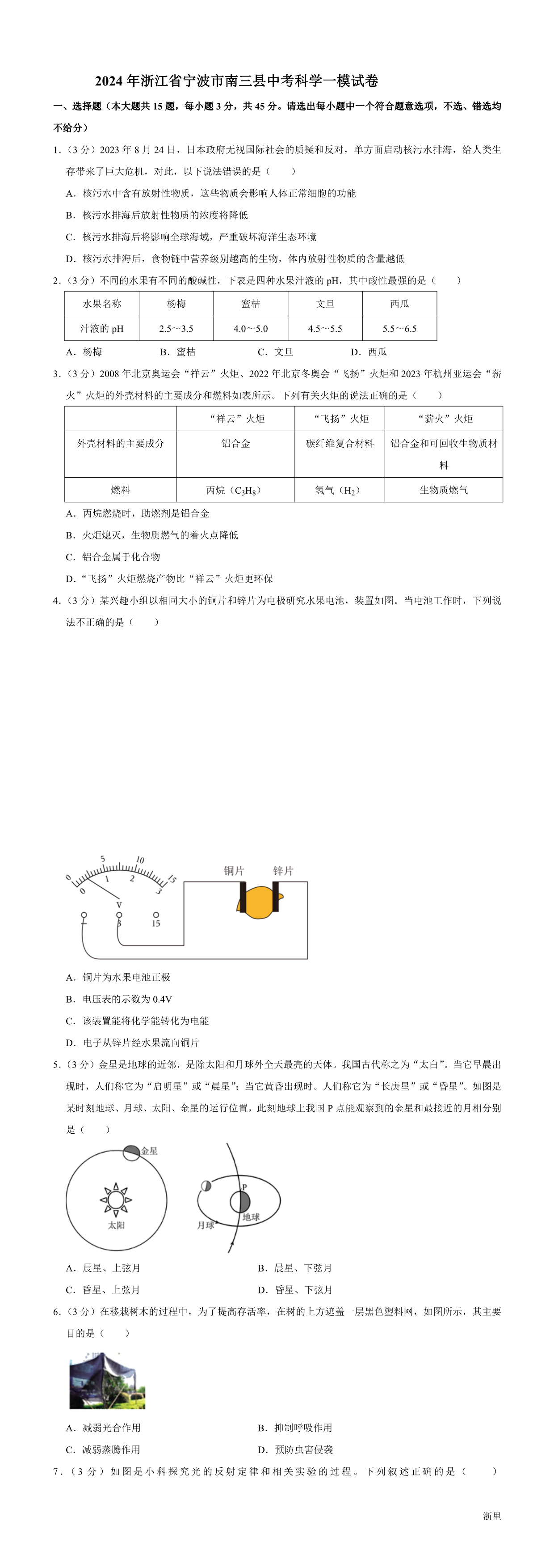 缩略图