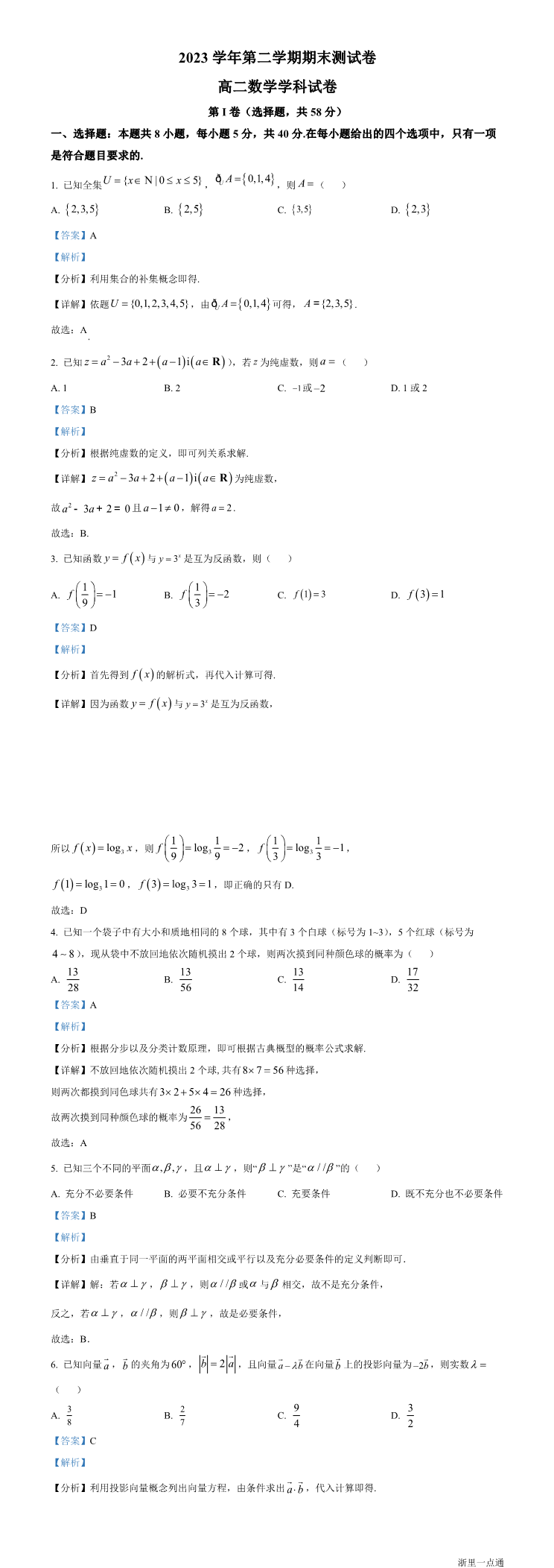 缩略图
