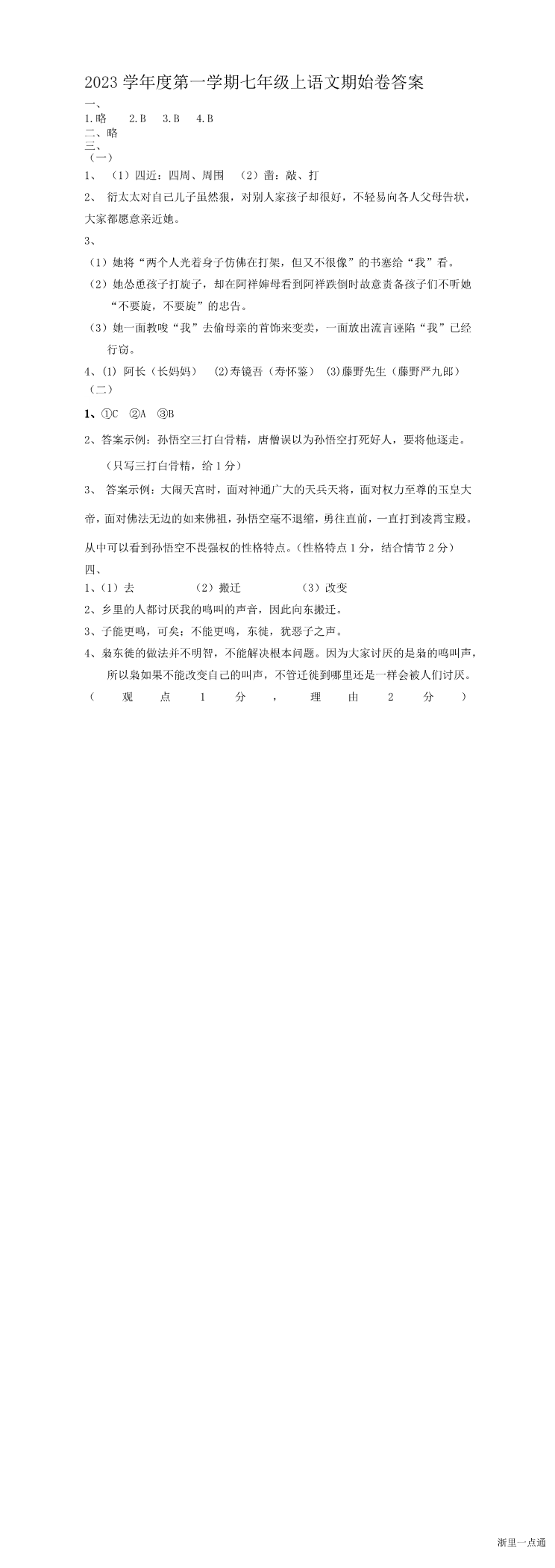 缩略图