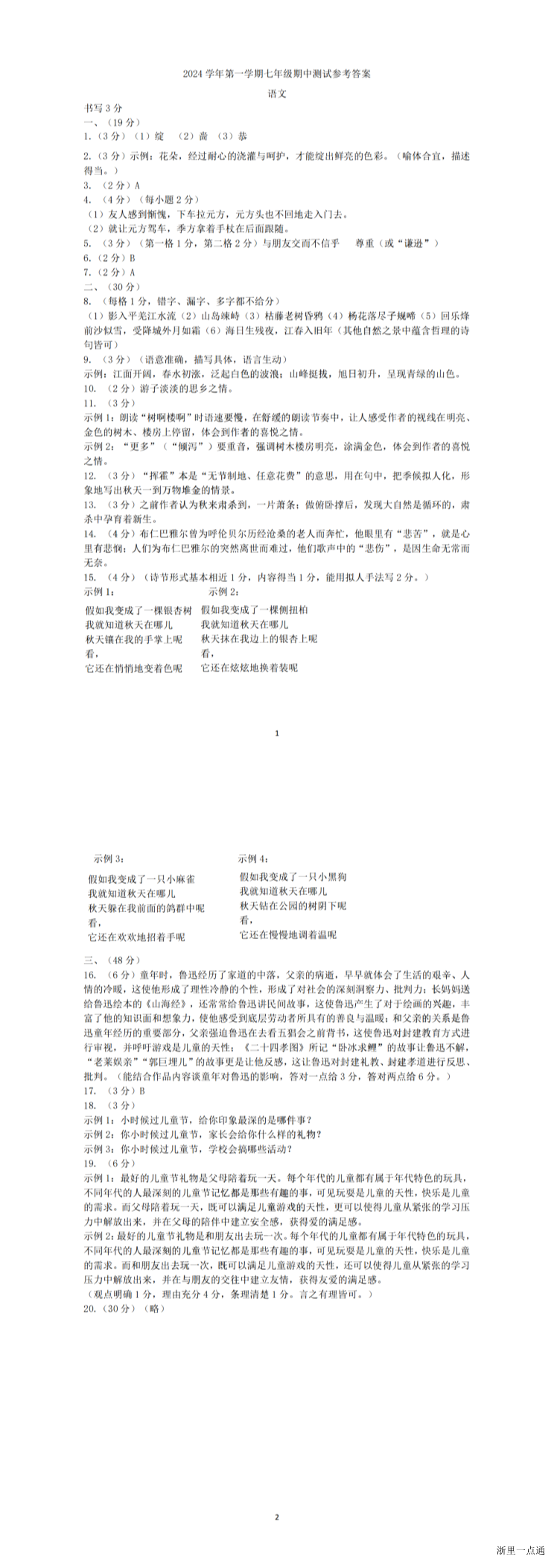 缩略图