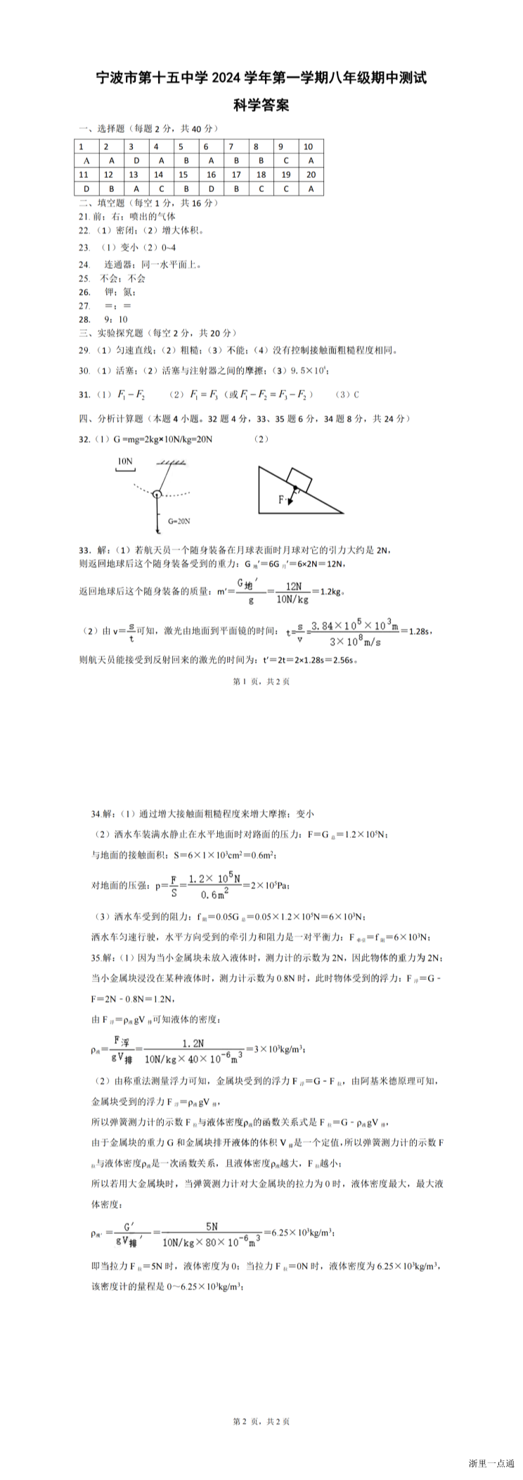 缩略图